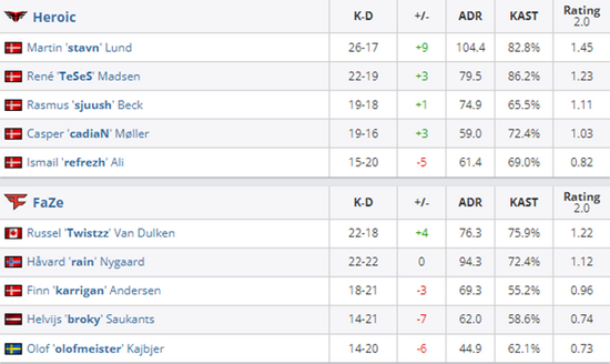 OPPO携手英雄联盟全球总决赛见证IG对战T1盛况