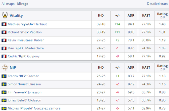 电竞AI智能体革新观赛体验提升电竞赛事魅力