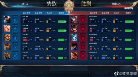 绝地求生PUBG黑域撤离测试现已开启免费资格获取